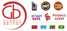 Global Brands Group of Companies